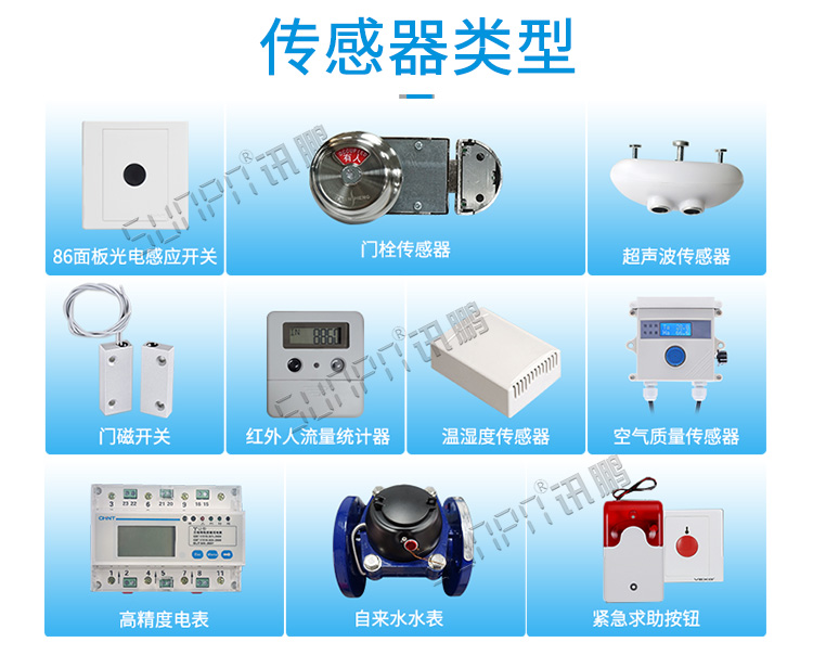 廁位狀態(tài)屏傳感器介紹 廁位狀態(tài)屏傳感器介紹