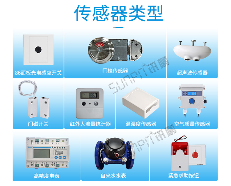 廁位狀態(tài)解決方案傳感器介紹 廁位狀態(tài)解決方案傳感器介紹