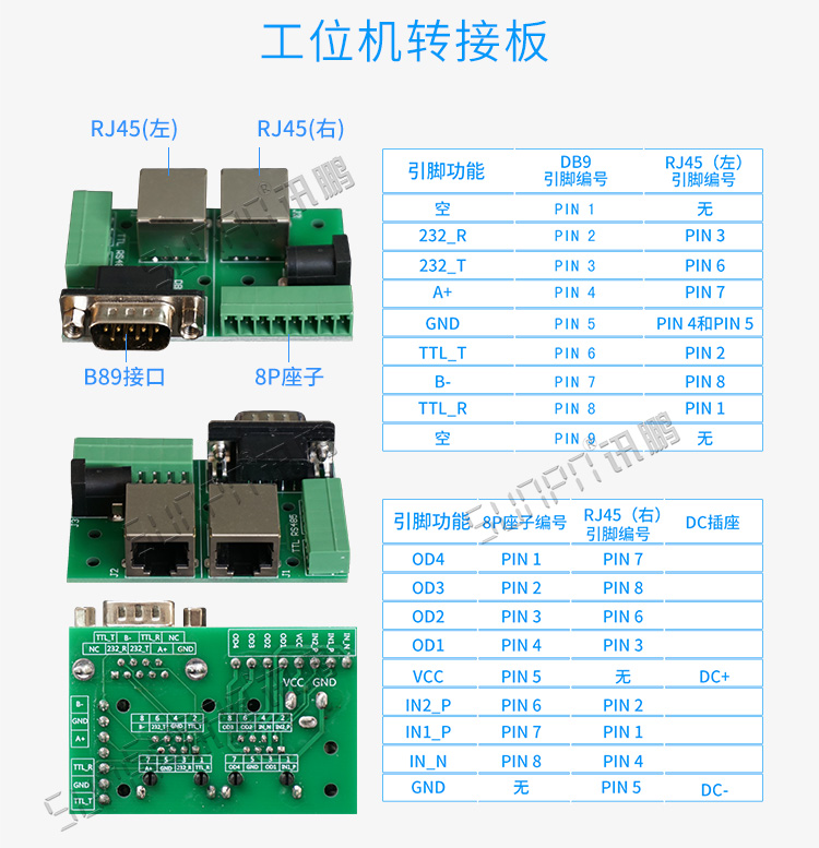 mes工位機轉接板介紹 mes工位機轉接板介紹