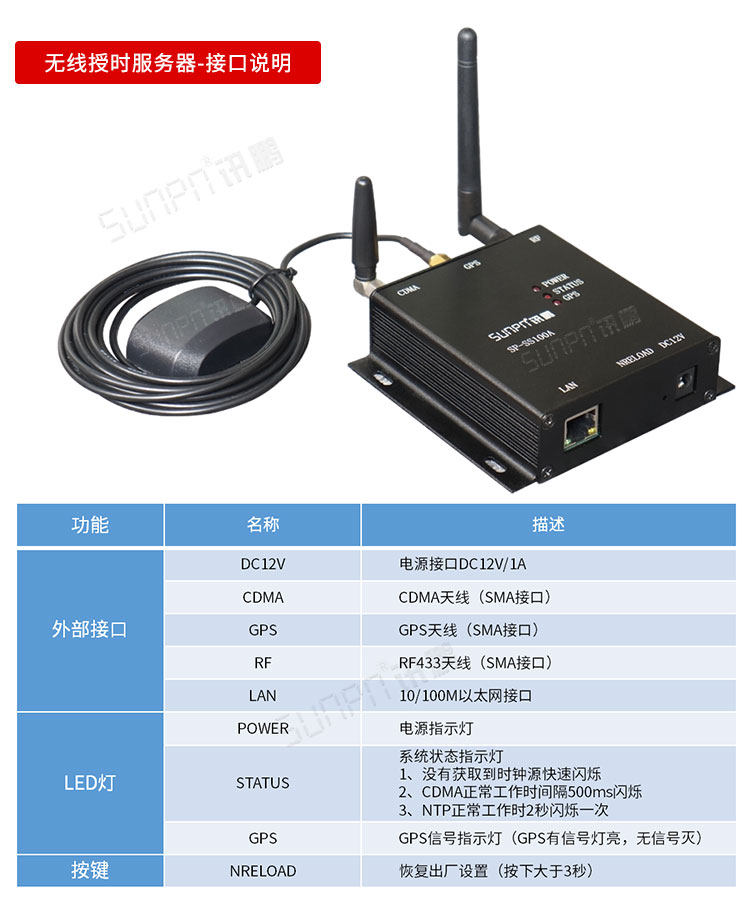 LED數(shù)字時鐘時間服務器介紹 LED數(shù)字時鐘時間服務器介紹