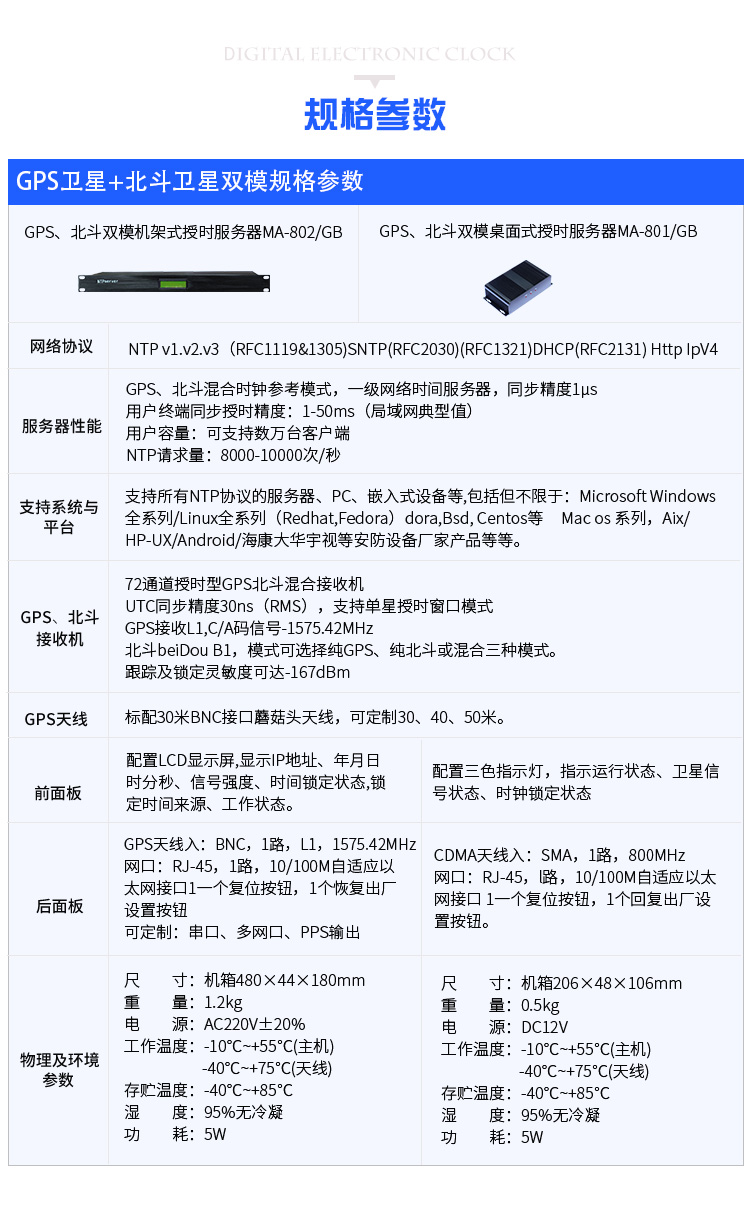 時(shí)間服務(wù)器產(chǎn)品參數(shù) 時(shí)間服務(wù)器產(chǎn)品參數(shù)