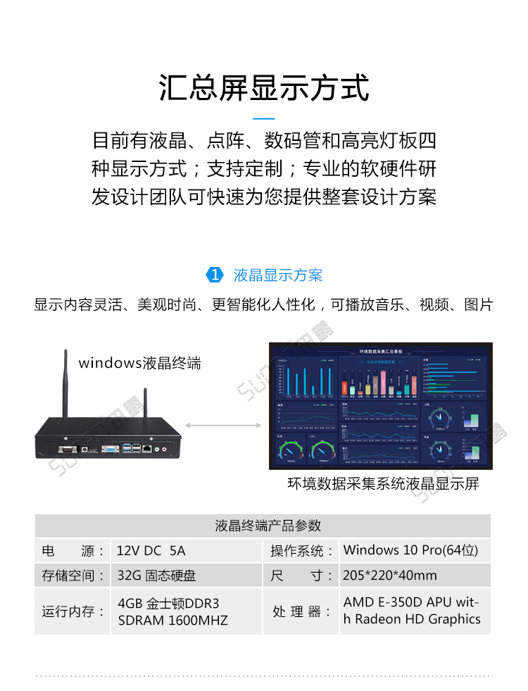 環(huán)境監(jiān)測系統(tǒng)LCD看板 環(huán)境監(jiān)測系統(tǒng)LCD看板