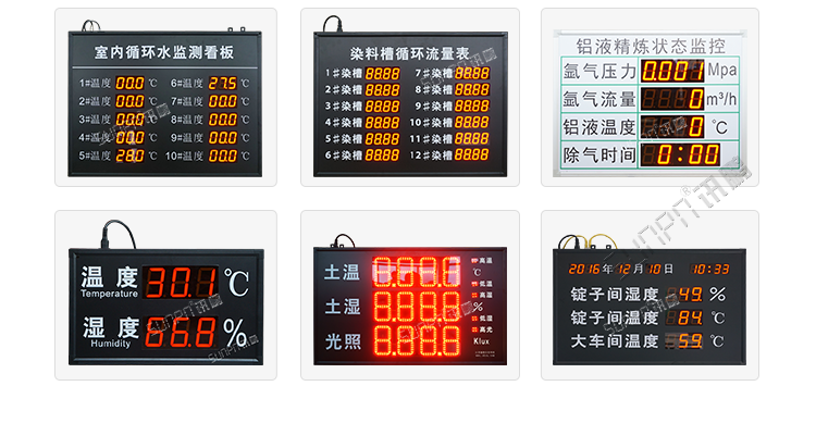 環(huán)境監(jiān)測系統(tǒng)實例 環(huán)境監(jiān)測系統(tǒng)實例