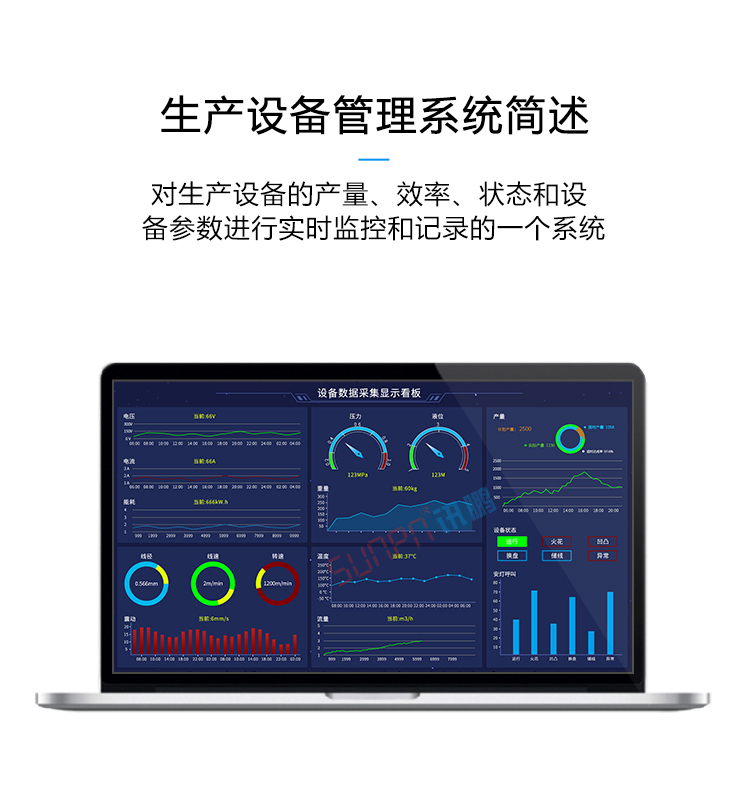 設(shè)備管理系統(tǒng)簡(jiǎn)述 設(shè)備管理系統(tǒng)簡(jiǎn)述