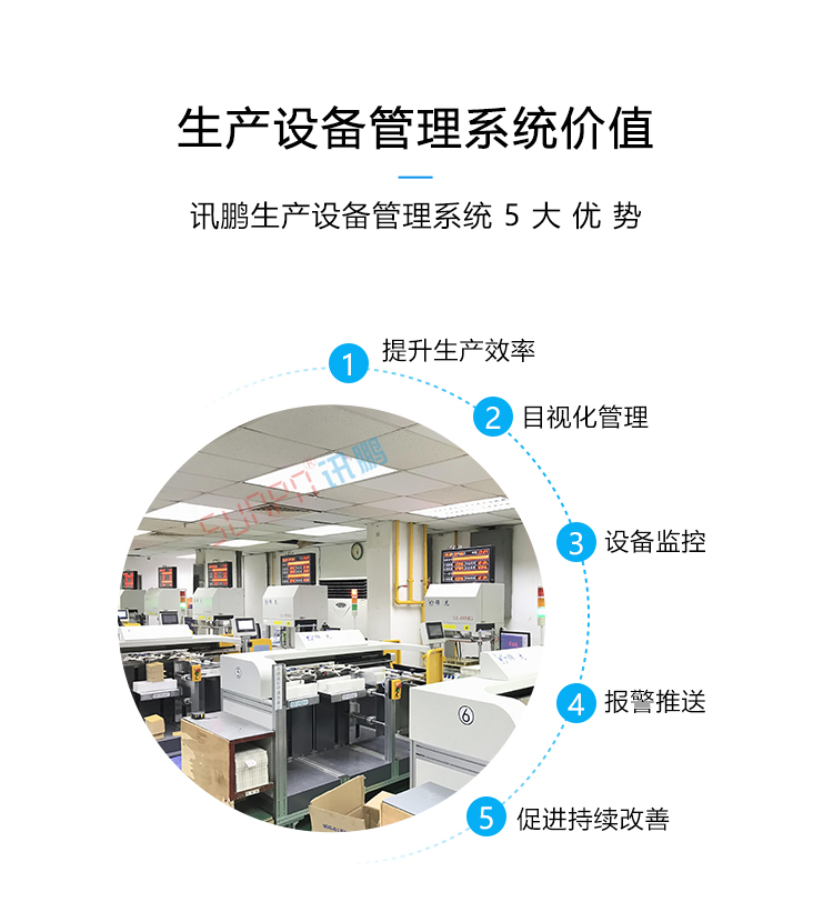 設(shè)備管理系統(tǒng)優(yōu)勢(shì) 設(shè)備管理系統(tǒng)優(yōu)勢(shì)