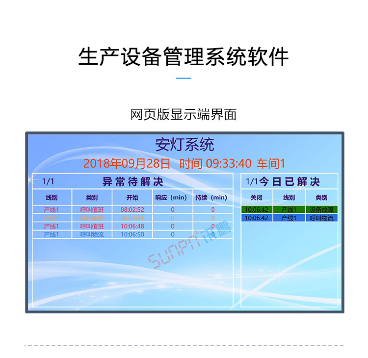 設(shè)備管理系統(tǒng) 設(shè)備管理系統(tǒng)