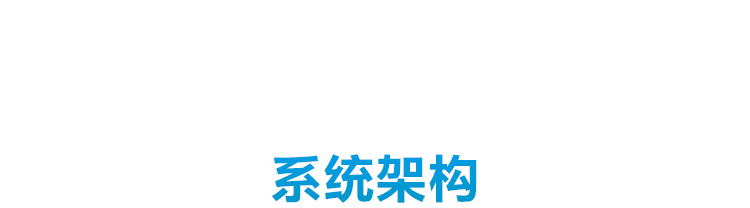 防靜電手環(huán)系統(tǒng)架構(gòu) 防靜電手環(huán)系統(tǒng)架構(gòu)