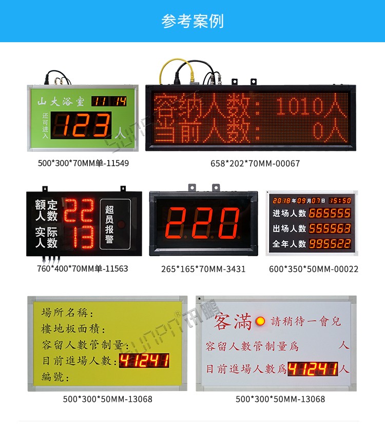 人數(shù)統(tǒng)計電子看板參考 人數(shù)統(tǒng)計電子看板參考