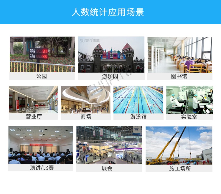 人數(shù)統(tǒng)計電子看板場景 人數(shù)統(tǒng)計電子看板場景