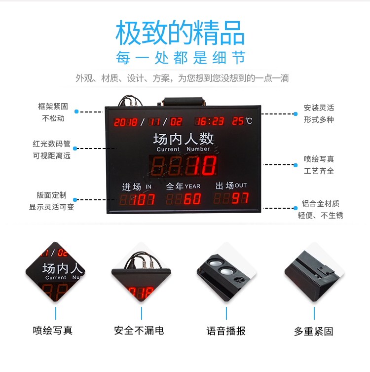 人數(shù)統(tǒng)計電子看板細節(jié) 人數(shù)統(tǒng)計電子看板細節(jié)