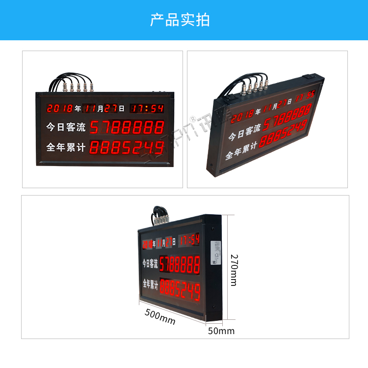 客流量統(tǒng)計看板實拍 客流量統(tǒng)計看板實拍