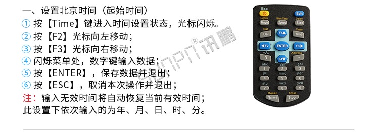 客流量統(tǒng)計看板操作 客流量統(tǒng)計看板操作