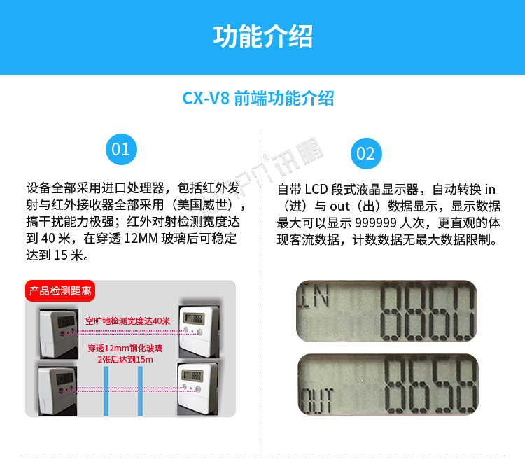 客流量計(jì)數(shù)器功能介紹 客流量計(jì)數(shù)器功能介紹