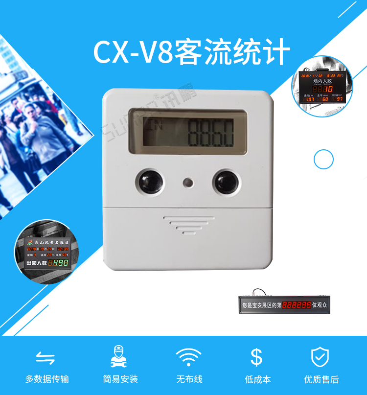 客流量計(jì)數(shù)器優(yōu)勢(shì)介紹 客流量計(jì)數(shù)器優(yōu)勢(shì)介紹