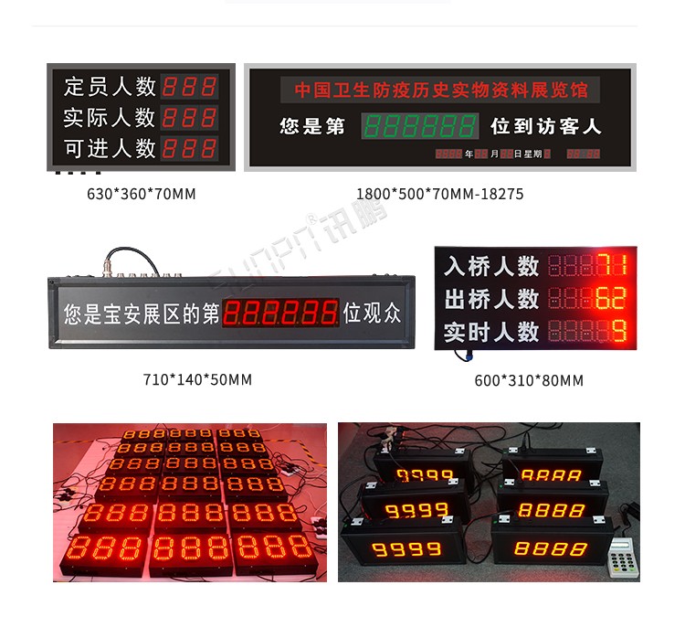 熱成像客流統(tǒng)計器案例參考 熱成像客流統(tǒng)計器案例參考