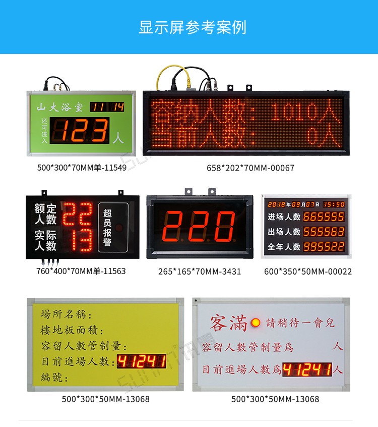 熱成像客流統(tǒng)計器案例參考 熱成像客流統(tǒng)計器案例參考