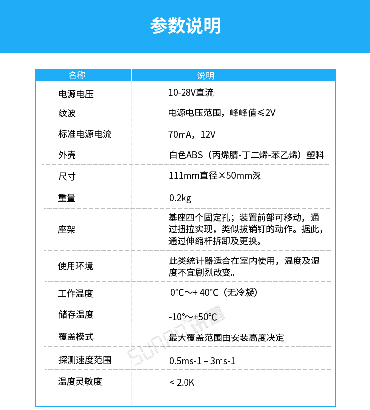 熱成像客流統(tǒng)計器產(chǎn)品參數(shù) 熱成像客流統(tǒng)計器產(chǎn)品參數(shù)