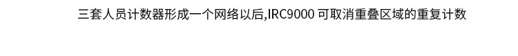 熱成像客流統(tǒng)計器安裝圖示 熱成像客流統(tǒng)計器安裝圖示