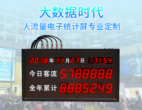 客流量統(tǒng)計紅外感應(yīng)器_自動采集人員進出_客流數(shù)據(jù)LED顯示屏看板_訊鵬