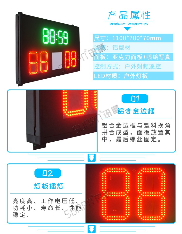 LED電子計(jì)分牌參數(shù) LED電子計(jì)分牌參數(shù)