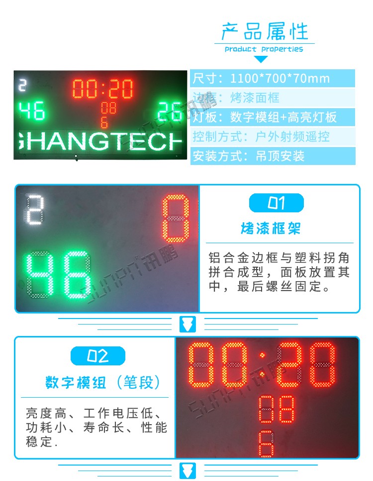 LED體育記分牌參數(shù) LED體育記分牌參數(shù)