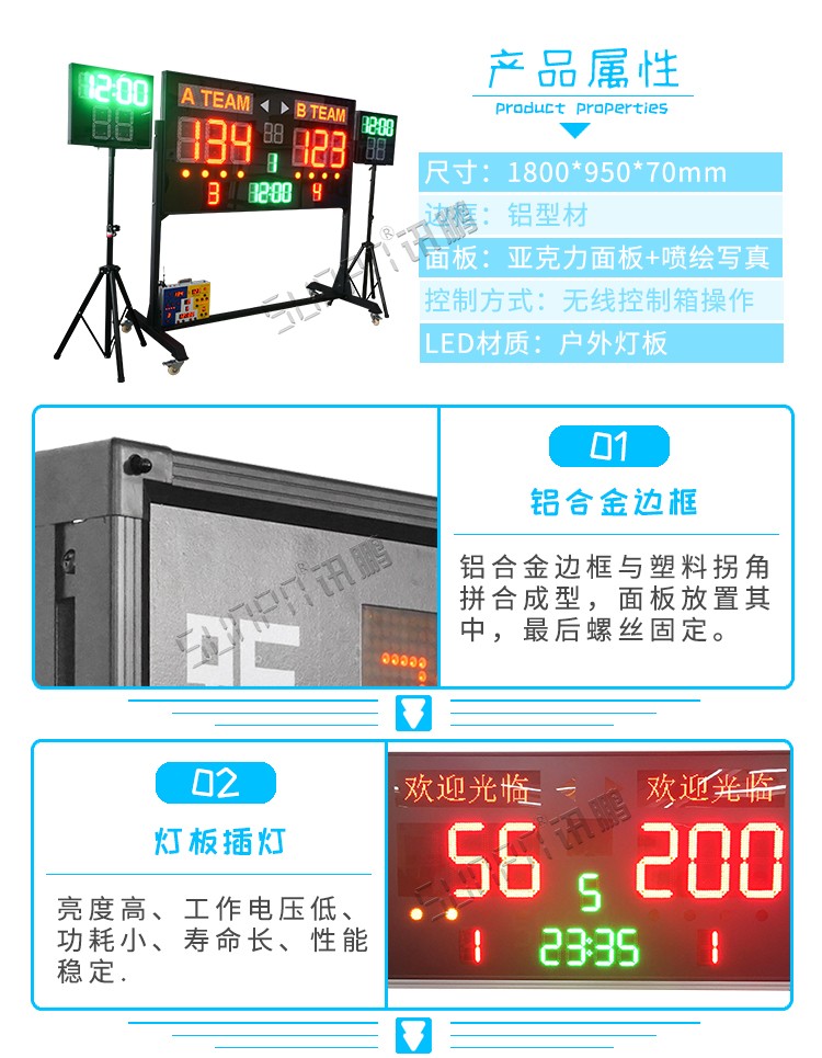 LED比分牌顯示系統(tǒng)參數(shù) LED比分牌顯示系統(tǒng)參數(shù)