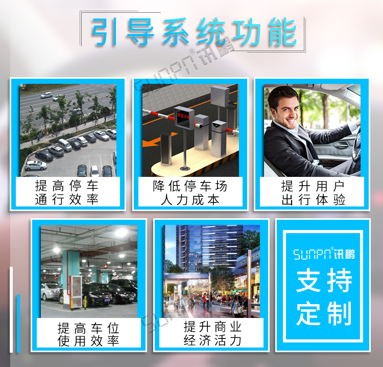 智能反向?qū)ぼ?chē)系統(tǒng)功能說(shuō)明 智能反向?qū)ぼ?chē)系統(tǒng)功能說(shuō)明