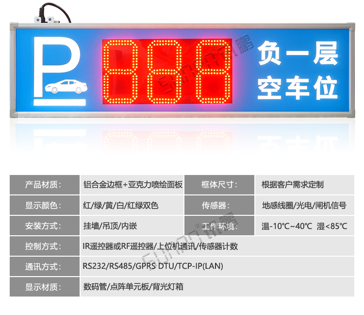 智能反向?qū)ぼ?chē)系統(tǒng)定制指導(dǎo) 智能反向?qū)ぼ?chē)系統(tǒng)定制指導(dǎo)