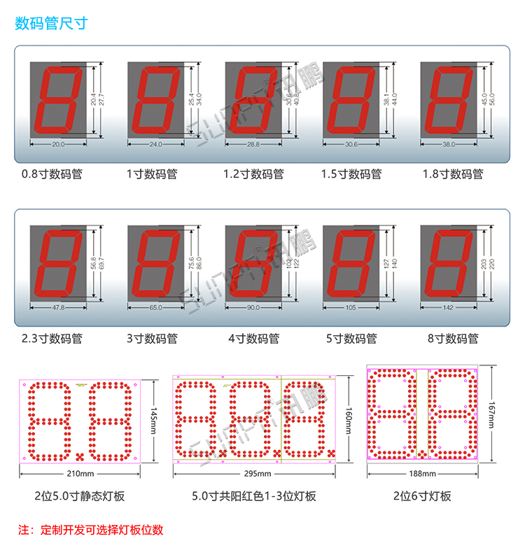智能反向?qū)ぼ?chē)系統(tǒng)定制指導(dǎo) 智能反向?qū)ぼ?chē)系統(tǒng)定制指導(dǎo)