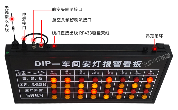 安燈看板產(chǎn)品實(shí)拍 安燈看板產(chǎn)品實(shí)拍