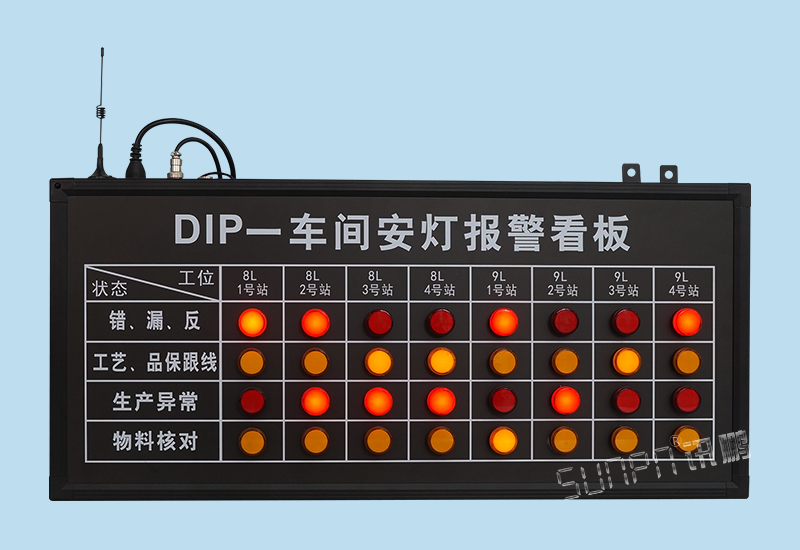 andon系統(tǒng)_車(chē)間安燈報(bào)警看板系統(tǒng)_工位無(wú)線呼叫系統(tǒng)電子看板