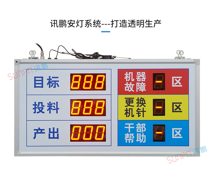 安燈系統(tǒng)產(chǎn)品介紹 安燈系統(tǒng)產(chǎn)品介紹