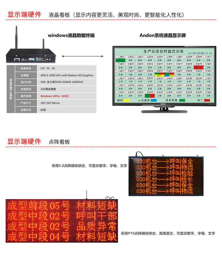 安燈系統(tǒng)硬件說明 安燈系統(tǒng)硬件說明