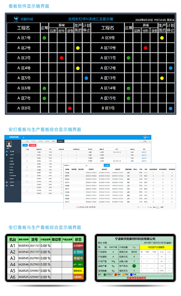 安燈系統(tǒng)軟件介紹 安燈系統(tǒng)軟件介紹