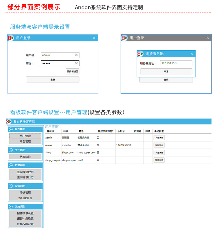 安燈系統(tǒng)軟件介紹 安燈系統(tǒng)軟件介紹