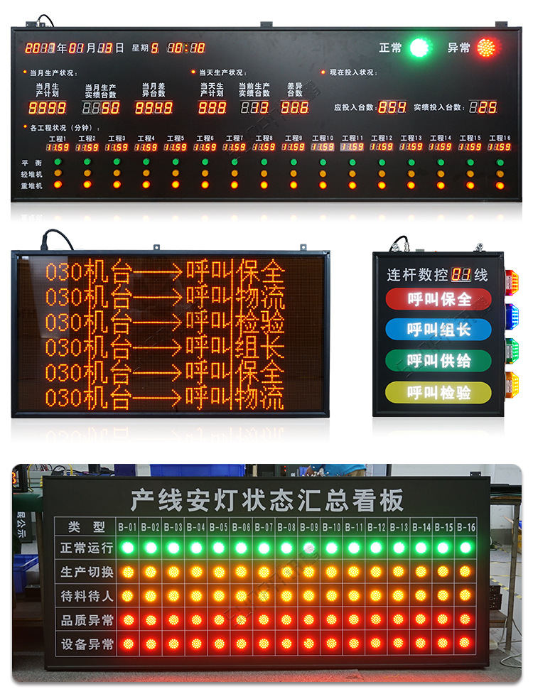 安燈系統(tǒng)案例參考 安燈系統(tǒng)案例參考
