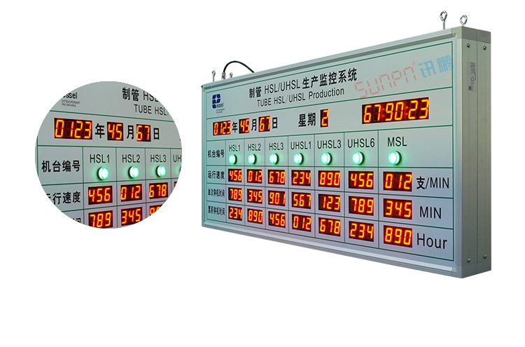 Andon系統(tǒng)產(chǎn)品實(shí)拍 Andon系統(tǒng)產(chǎn)品實(shí)拍