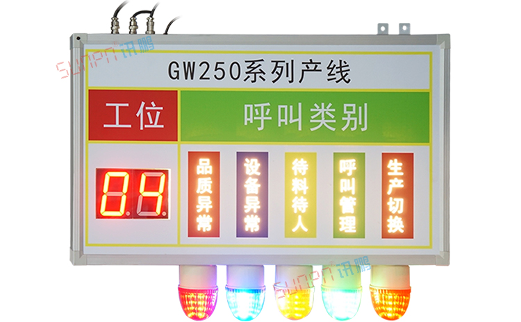 工位呼叫系統(tǒng) 工位呼叫系統(tǒng)