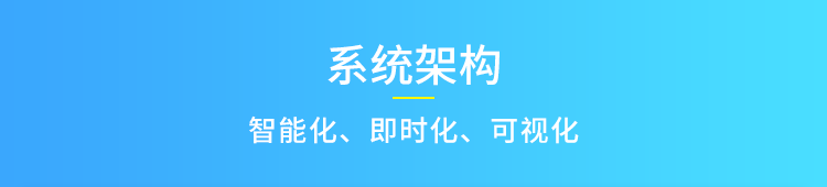 生產(chǎn)管理系統(tǒng)架構 生產(chǎn)管理系統(tǒng)架構