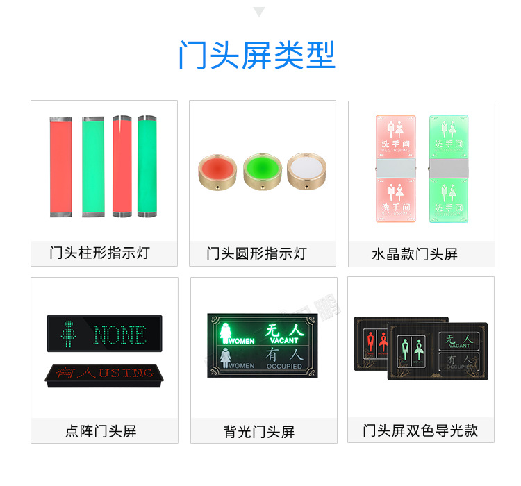 衛(wèi)生間除臭殺菌機廁所系統(tǒng)門頭屏介紹