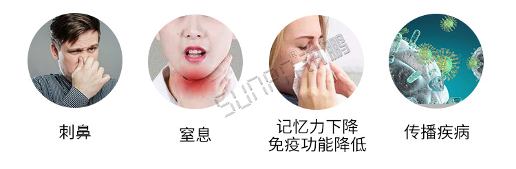 公廁除臭系統(tǒng)產(chǎn)品介紹