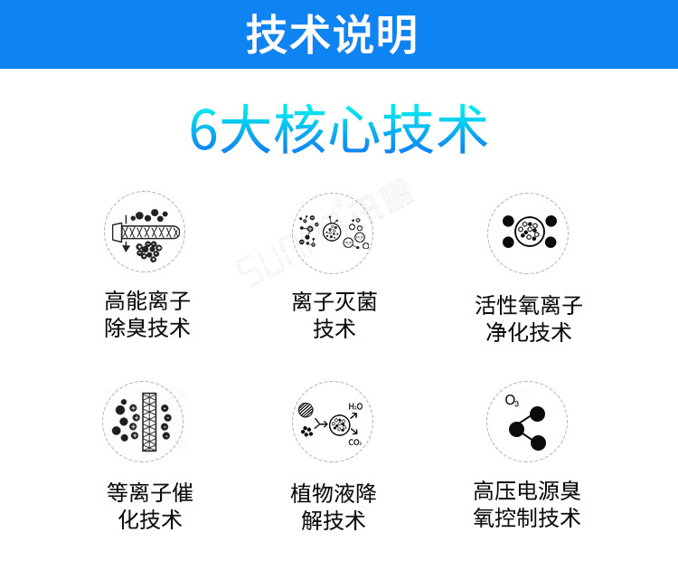 公廁空氣凈化器技術(shù)說明