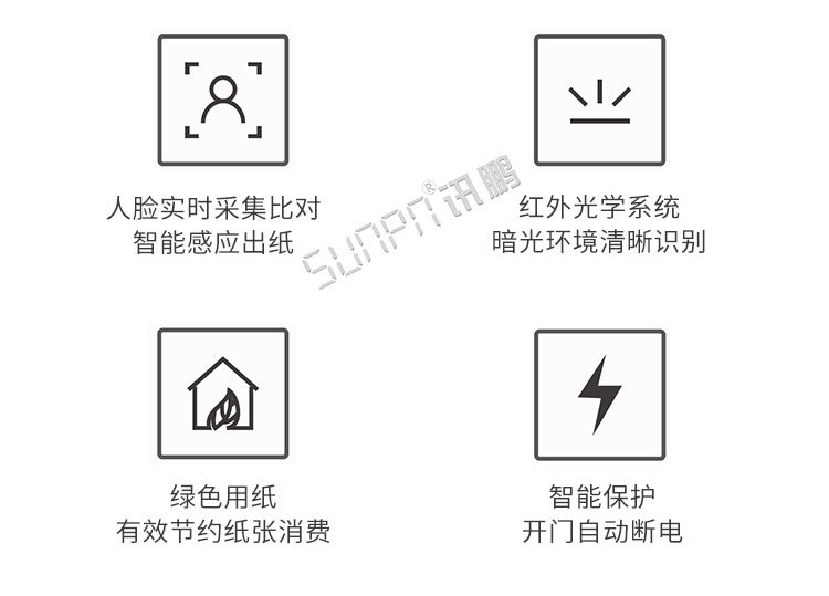 人臉識(shí)別智能取紙機(jī)產(chǎn)品介紹