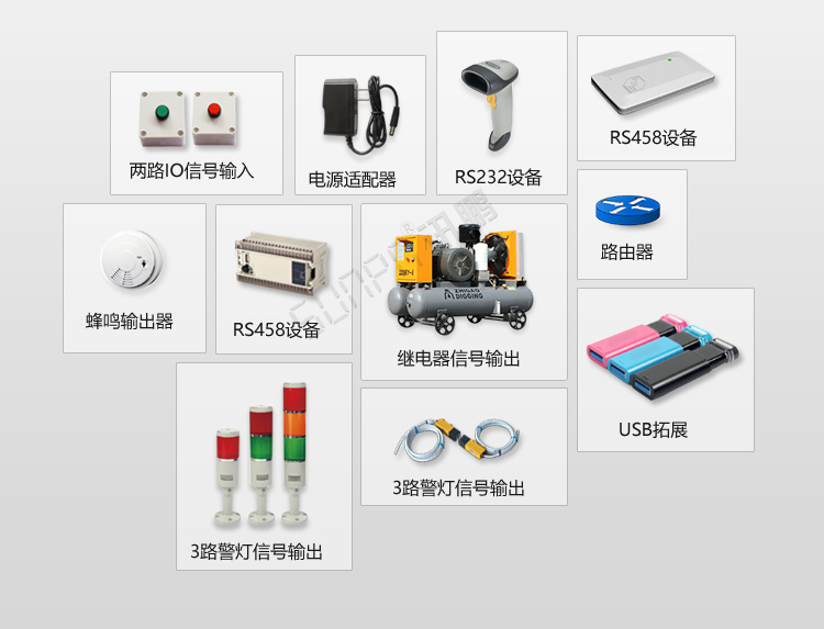 工業(yè)平板電腦應用