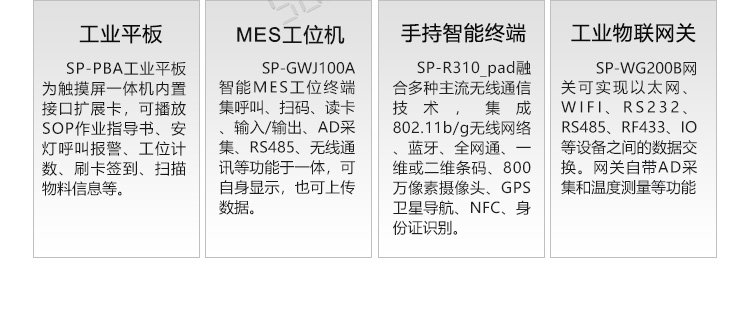 MES硬件