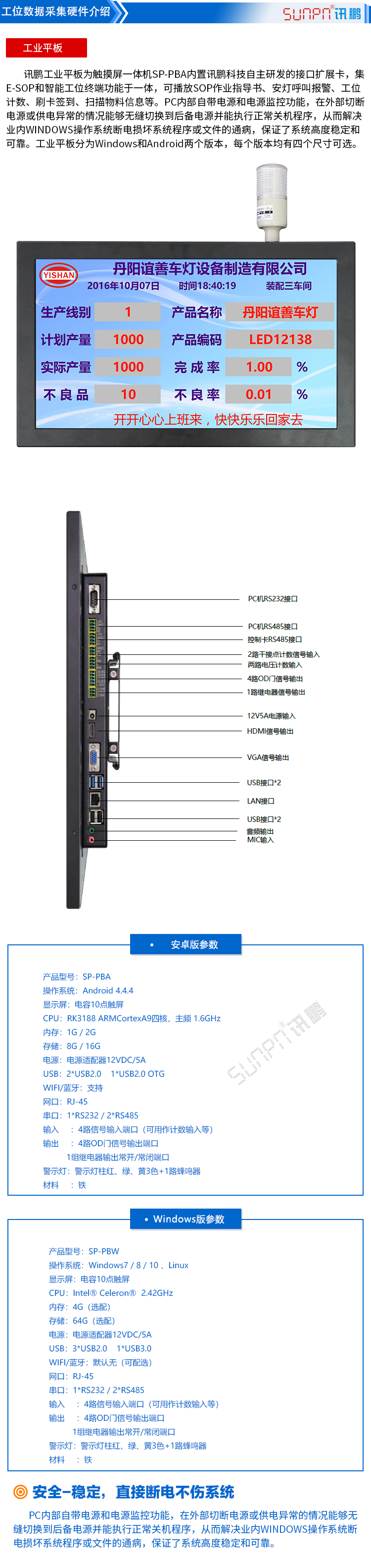 工業(yè)一體機 工業(yè)一體機