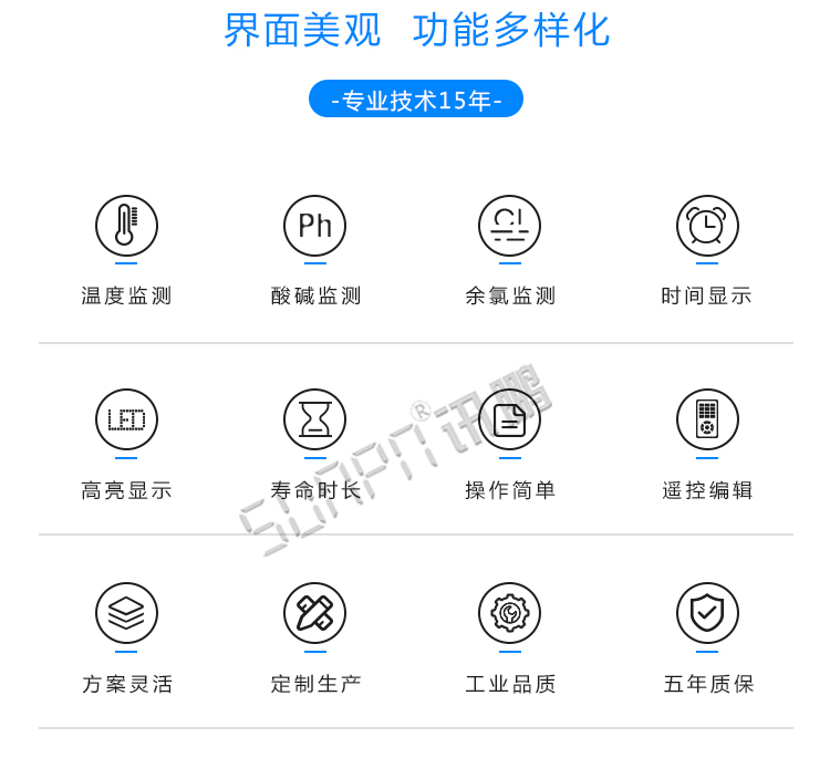 水質(zhì)監(jiān)測(cè)液晶看板產(chǎn)品介紹