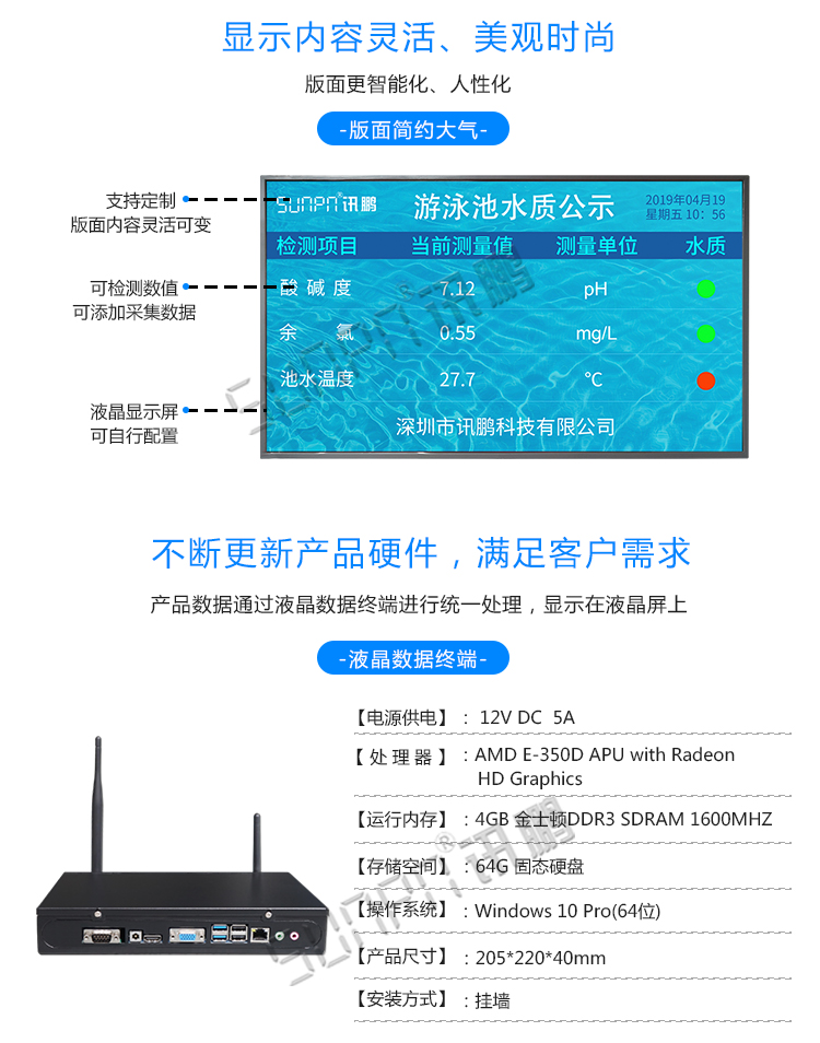 水質(zhì)監(jiān)測(cè)液晶看板產(chǎn)品介紹