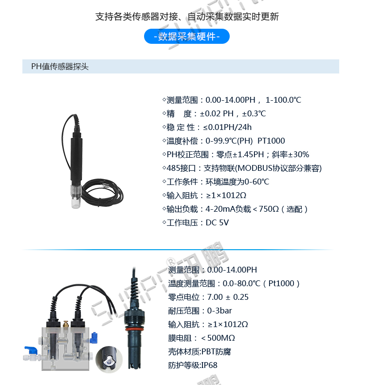 水質(zhì)監(jiān)測(cè)液晶看板傳感器介紹