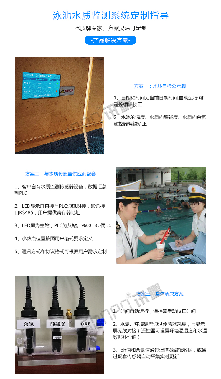 水質(zhì)監(jiān)測(cè)液晶看板定制指導(dǎo)